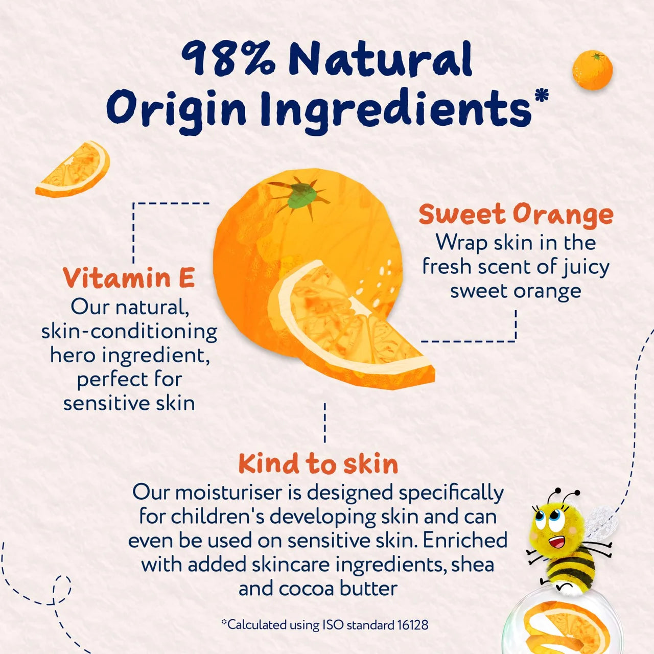 Childs Farm Moisturiser Sweet Orange 250ml