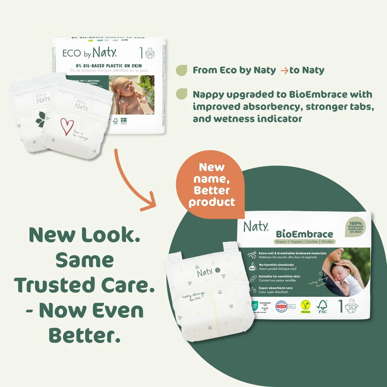Naty BioEmbrace Nappies Size 1 (2-5kg) 25 per pack
