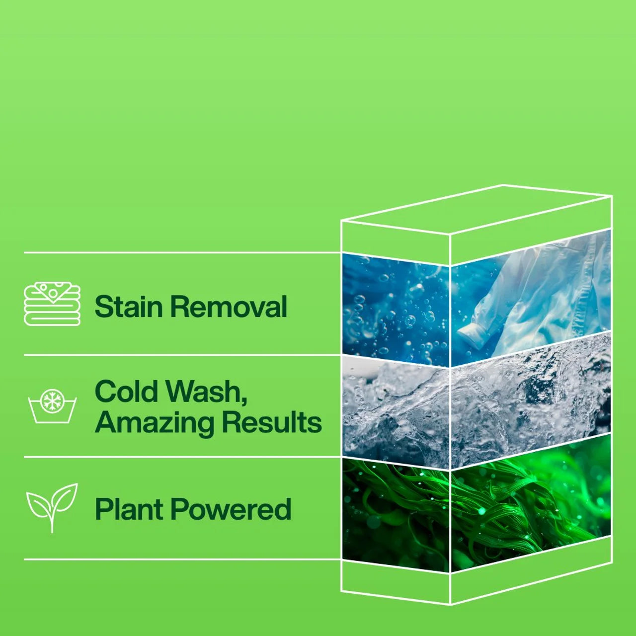 INEOS Non Bio Laundry Liquid XXL Value Box Geranium + Birch 100 Washes 3L
