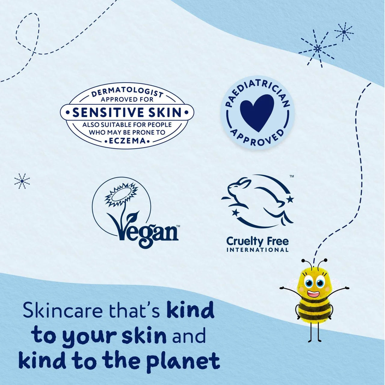 Childs Farm Kids & Baby After Sun Lotion with Organic Coconut 100ml