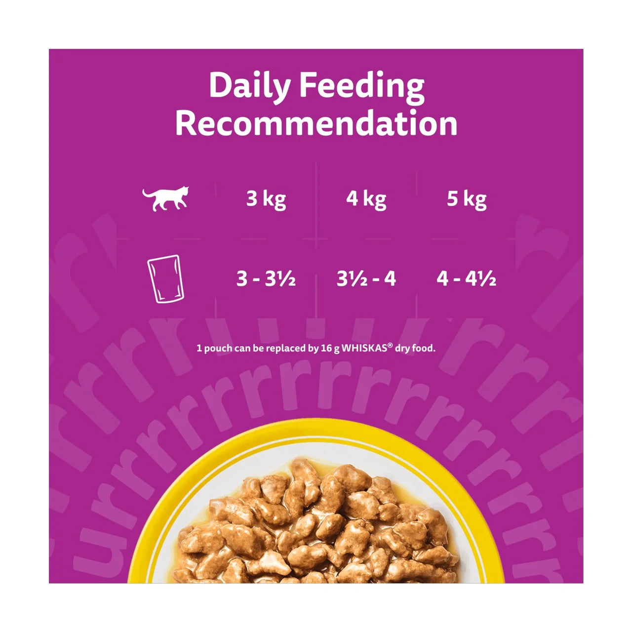 Whiskas 1+ Poultry Feasts Adult Wet Cat Food Pouches in Gravy 12 x 85g