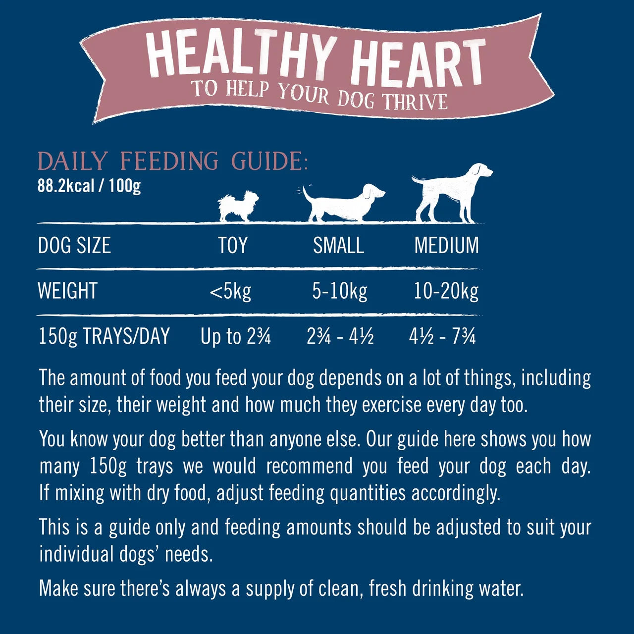 Butcher's Healthy Heart Dog Food Trays 24x150g