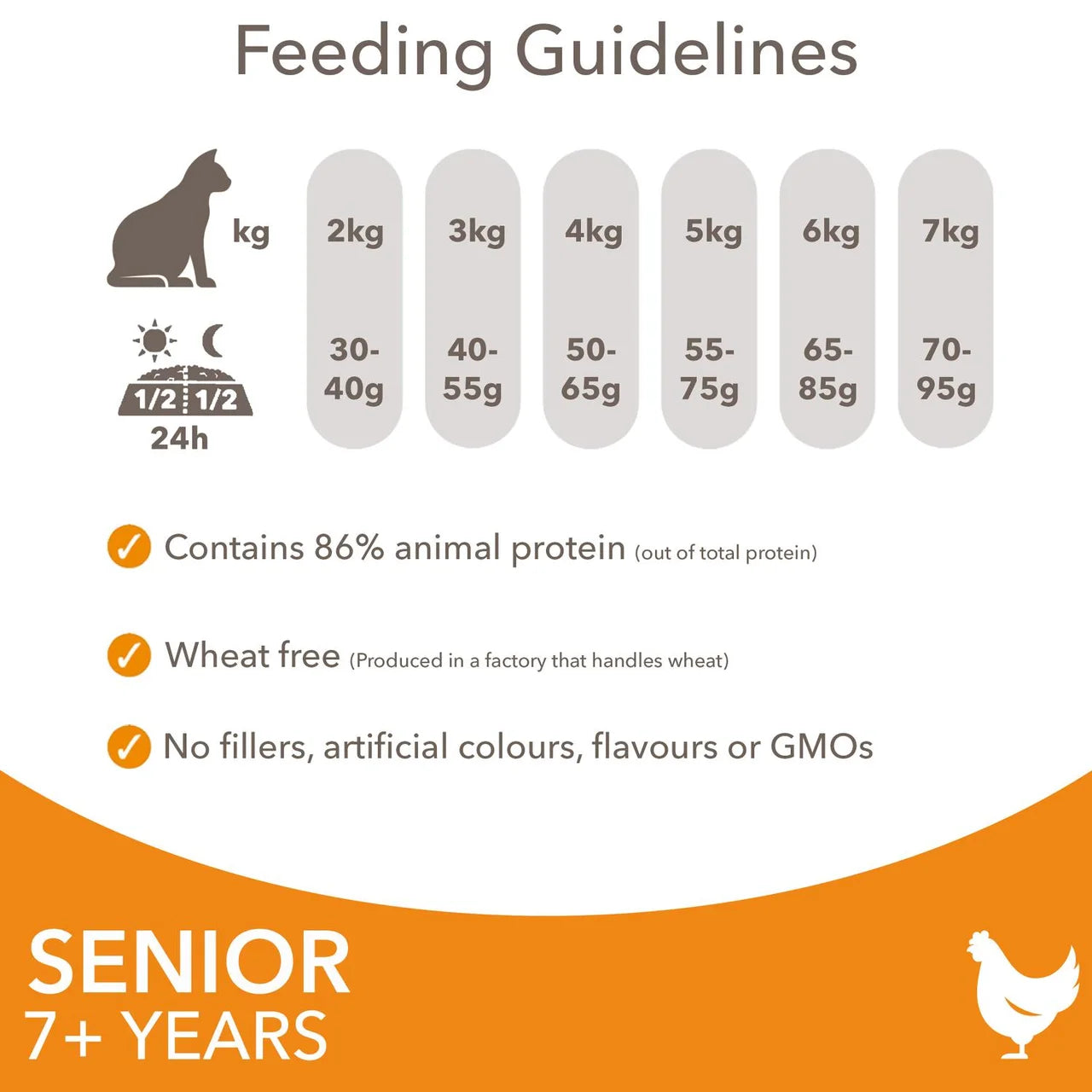 IAMS 7+ Years Senior Dry Cat Food Chicken 3kg