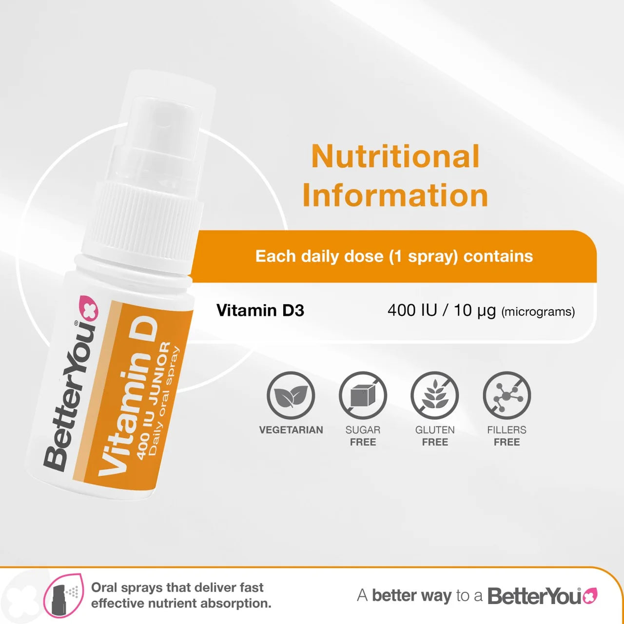 BetterYou D400 Kid's Vitamin D Daily Oral Spray 3yrs+ , 15ml