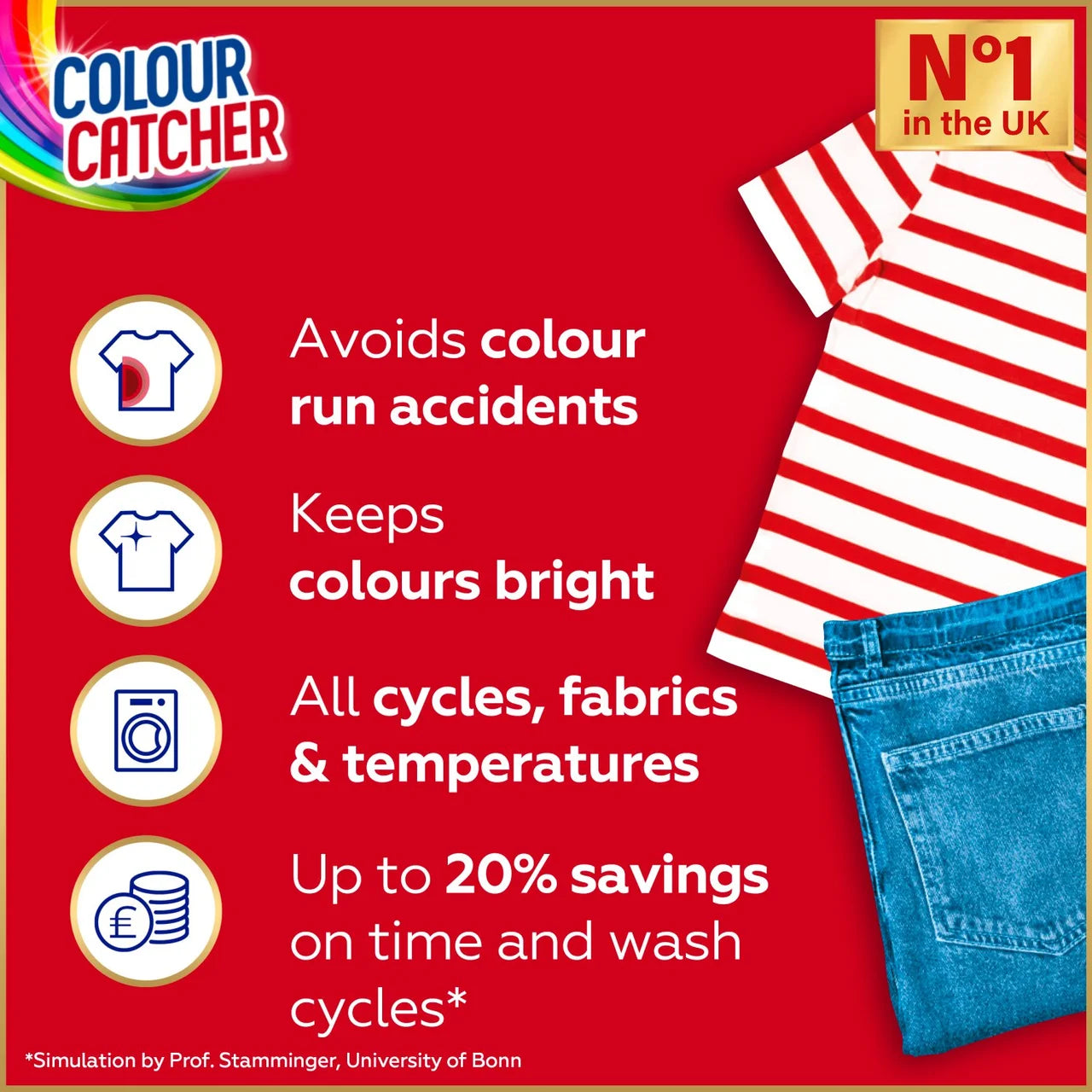 Dylon Colour Catcher Protection 40 Sheets