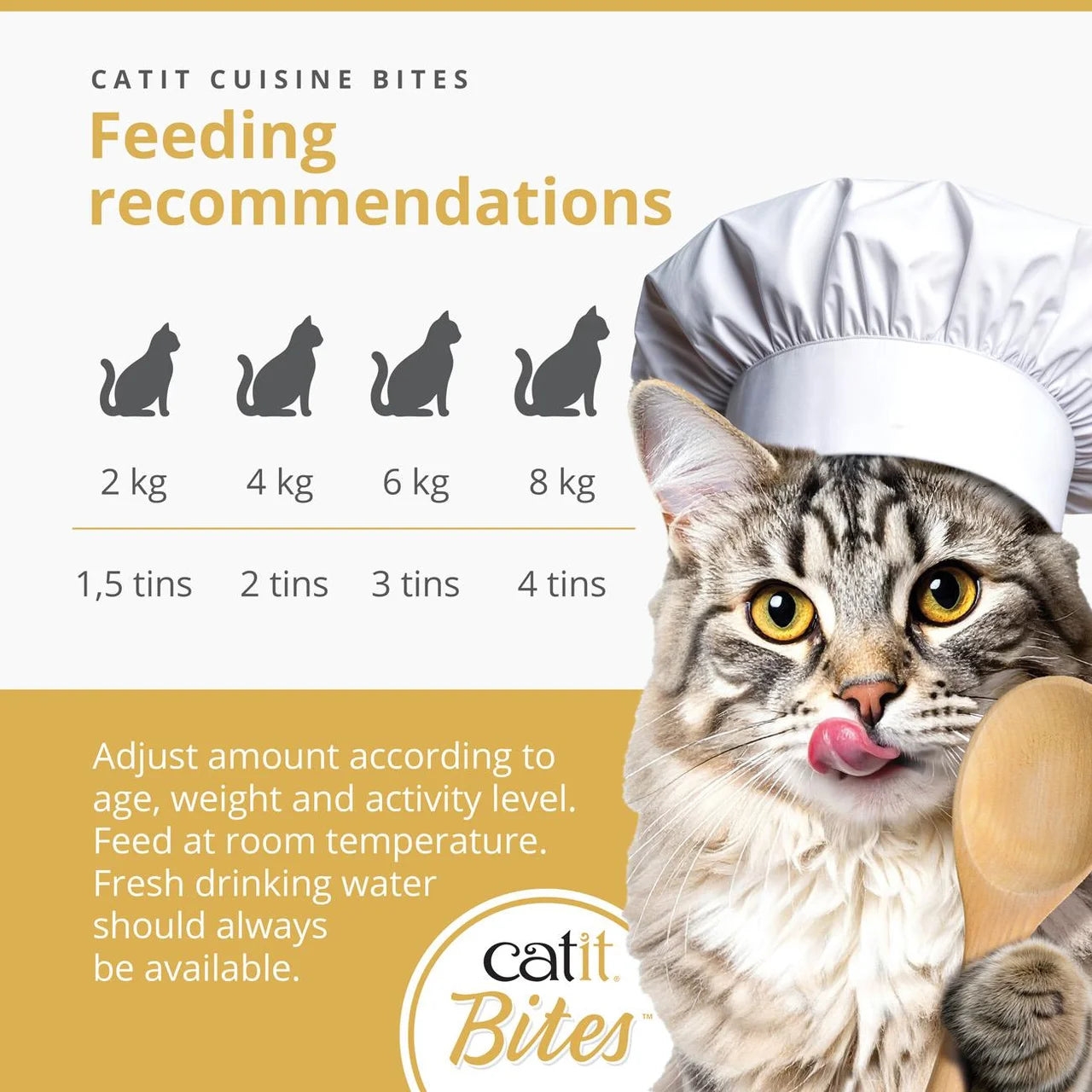Catit Duet Salmon with Chicken 75g
