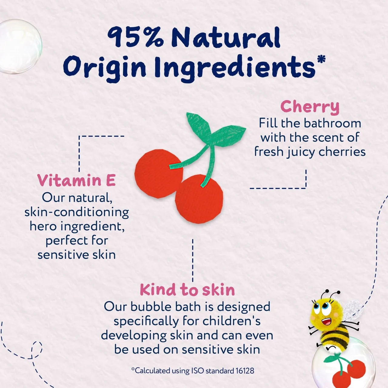 Childs Farm Bubble Bath, Cherry 250ml