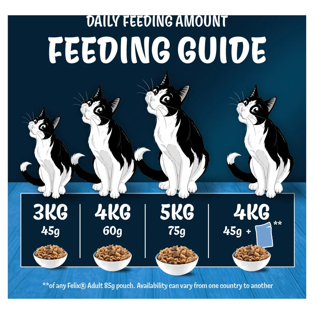 Felix Doubly Delicious Salmon & Vegetables Dry Cat Food 750g