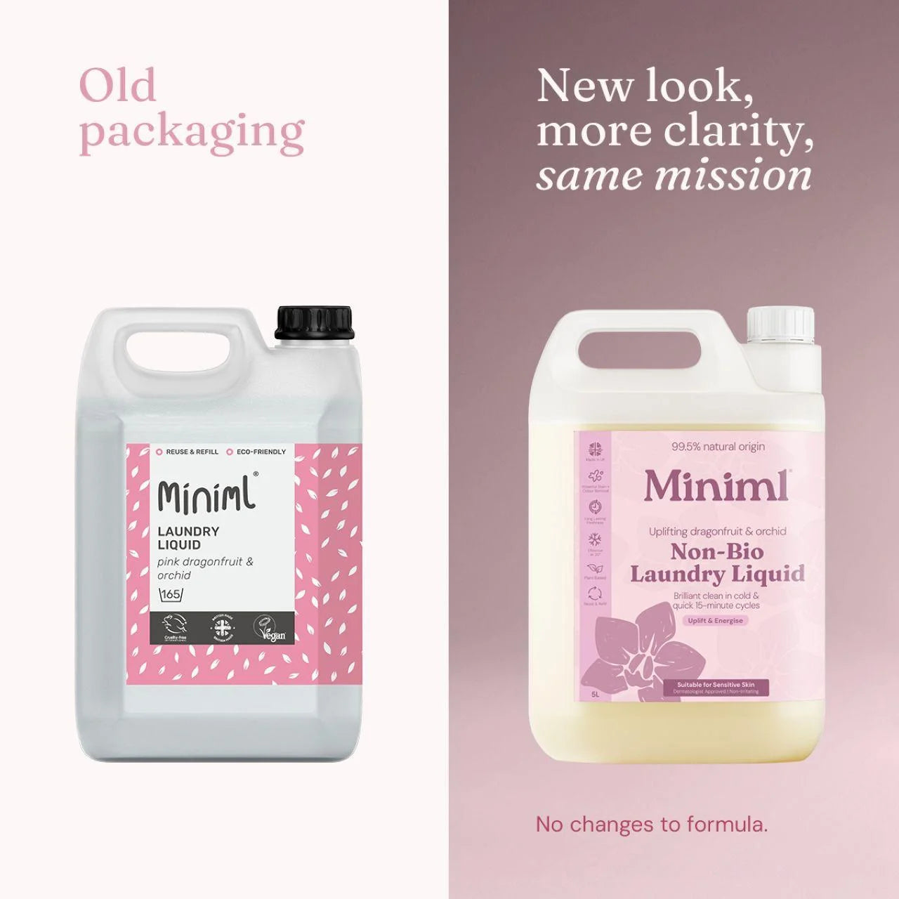 Miniml Laundry Liquid- Pink Dragonfruit & Orchid Refill 5L