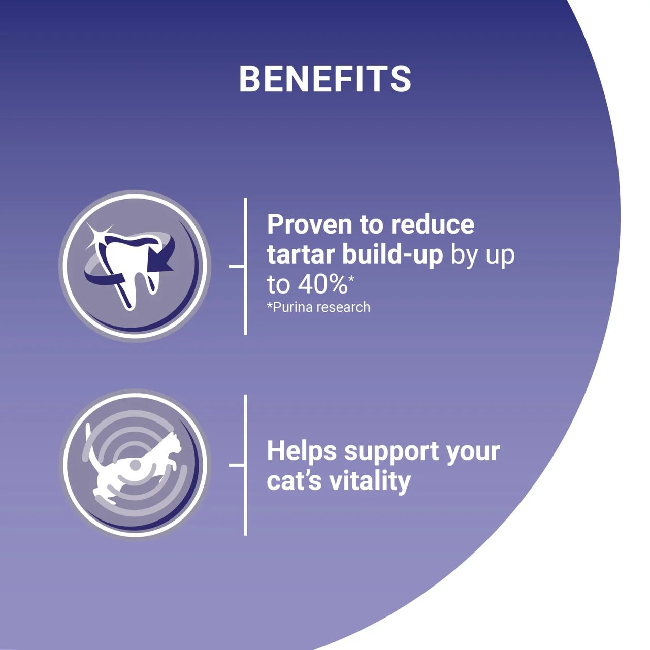 Purina One Chicken Dry Cat Food 7.5kg