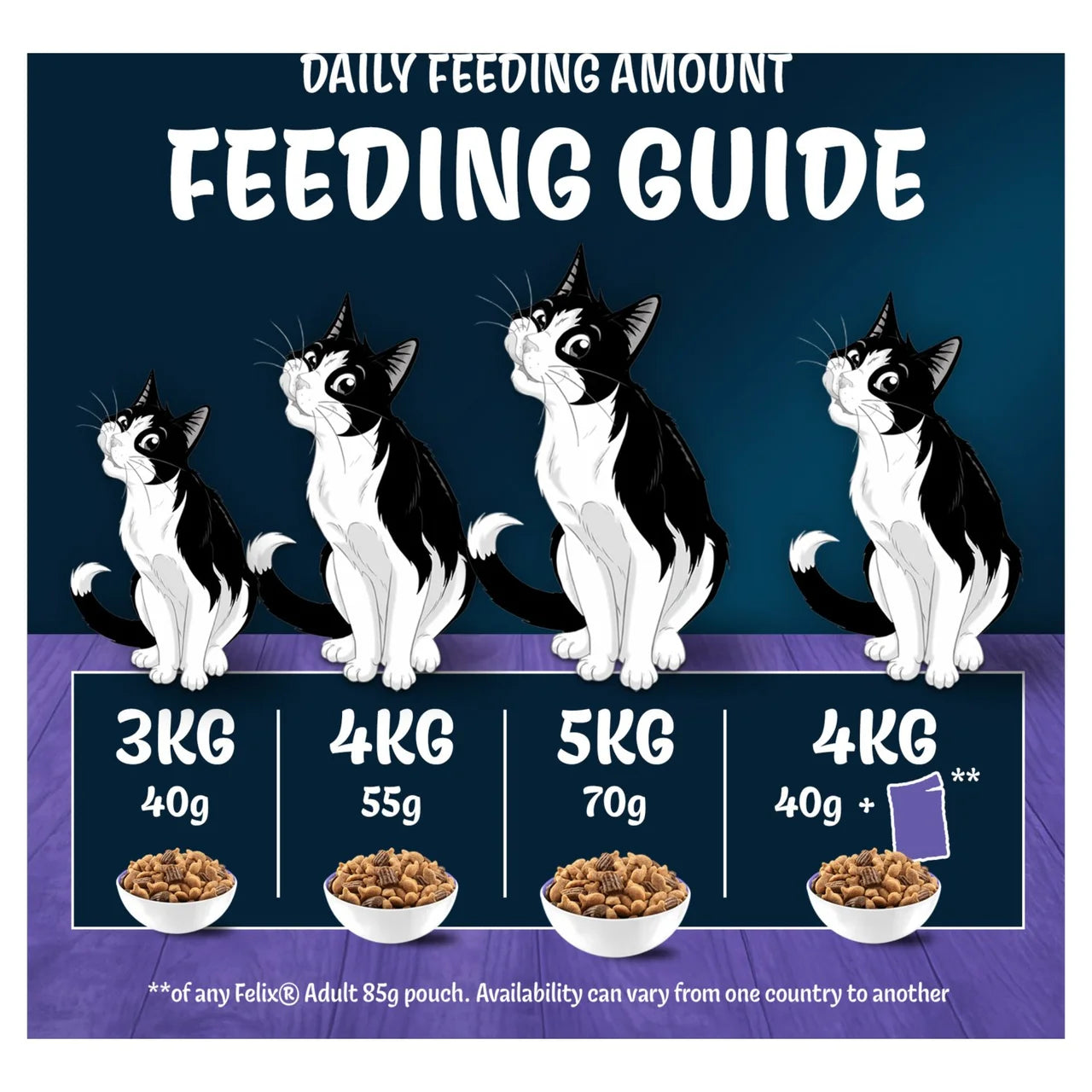 Felix Doubly Delicious Senior 7+ Salmon & Vegetables Dry Cat Food 750g