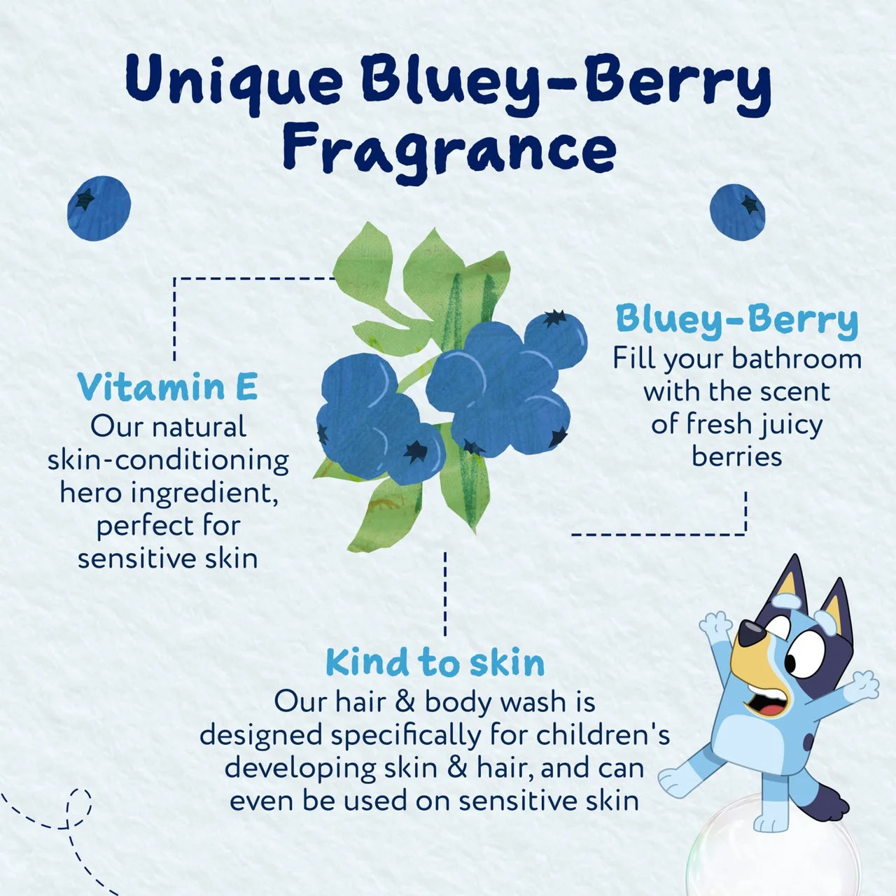 Childs Farm Bluey Hair and Body Wash Bluey-Berry 250ml