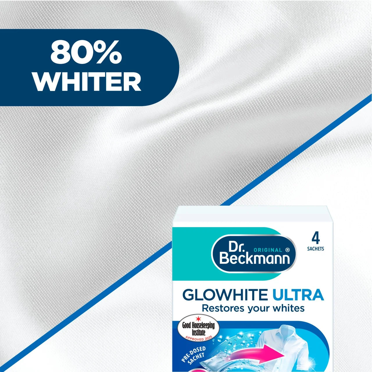 Dr. Beckmann Glowhite Ultra Brighter White Laundry Sachets 4 x 40g