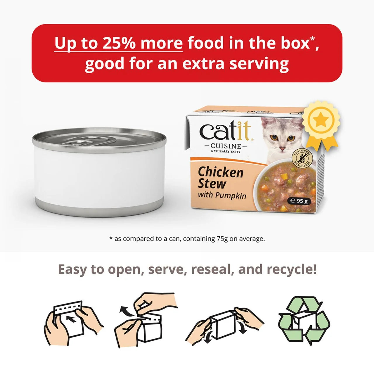 Catit Cuisine Chicken Stew 95g