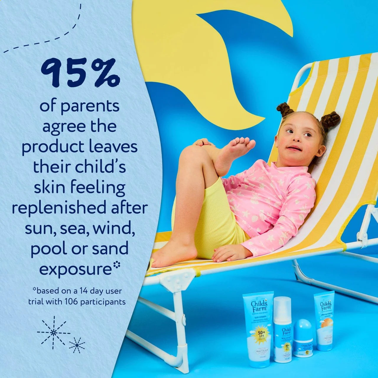 Childs Farm Kids & Baby After Sun Lotion with Organic Coconut 100ml