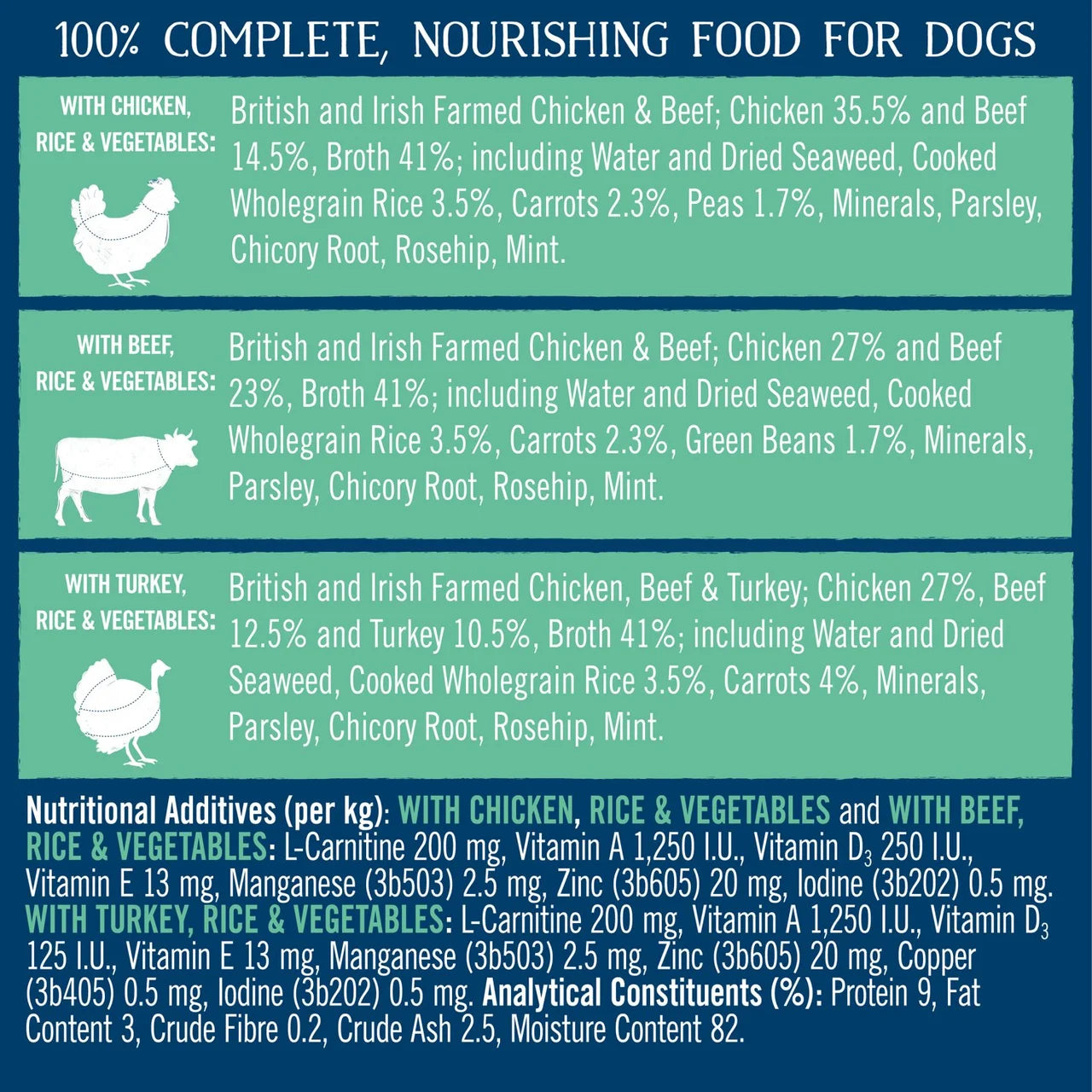 Butcher's Lean & Tasty Low Fat Dog Food Tins 12x400g