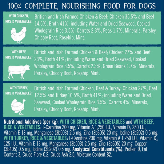 Butcher's Lean & Tasty Low Fat Dog Food Tins 12x400g