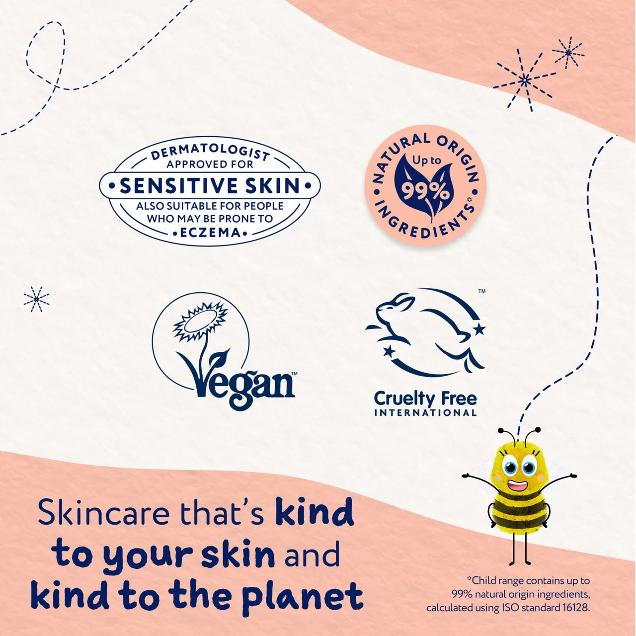 Childs Farm Moisturiser Sweet Orange 250ml