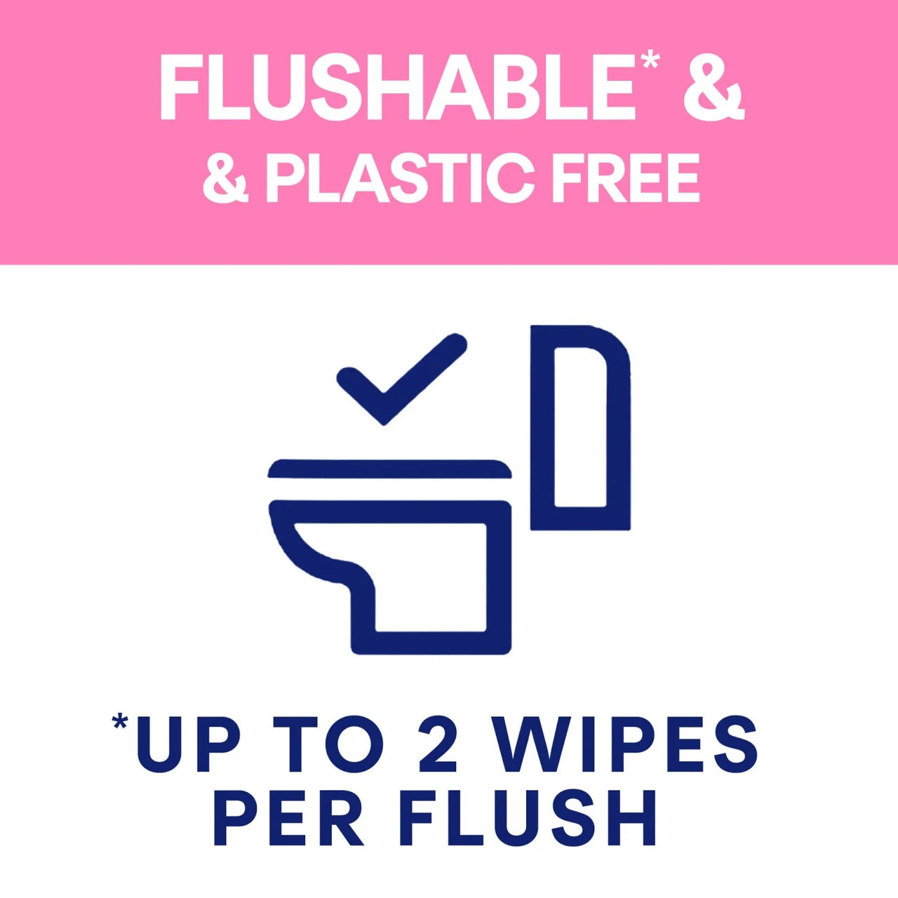 Andrex Hygiene Wipes Fresh and Sensitive 4 x 30 per pack