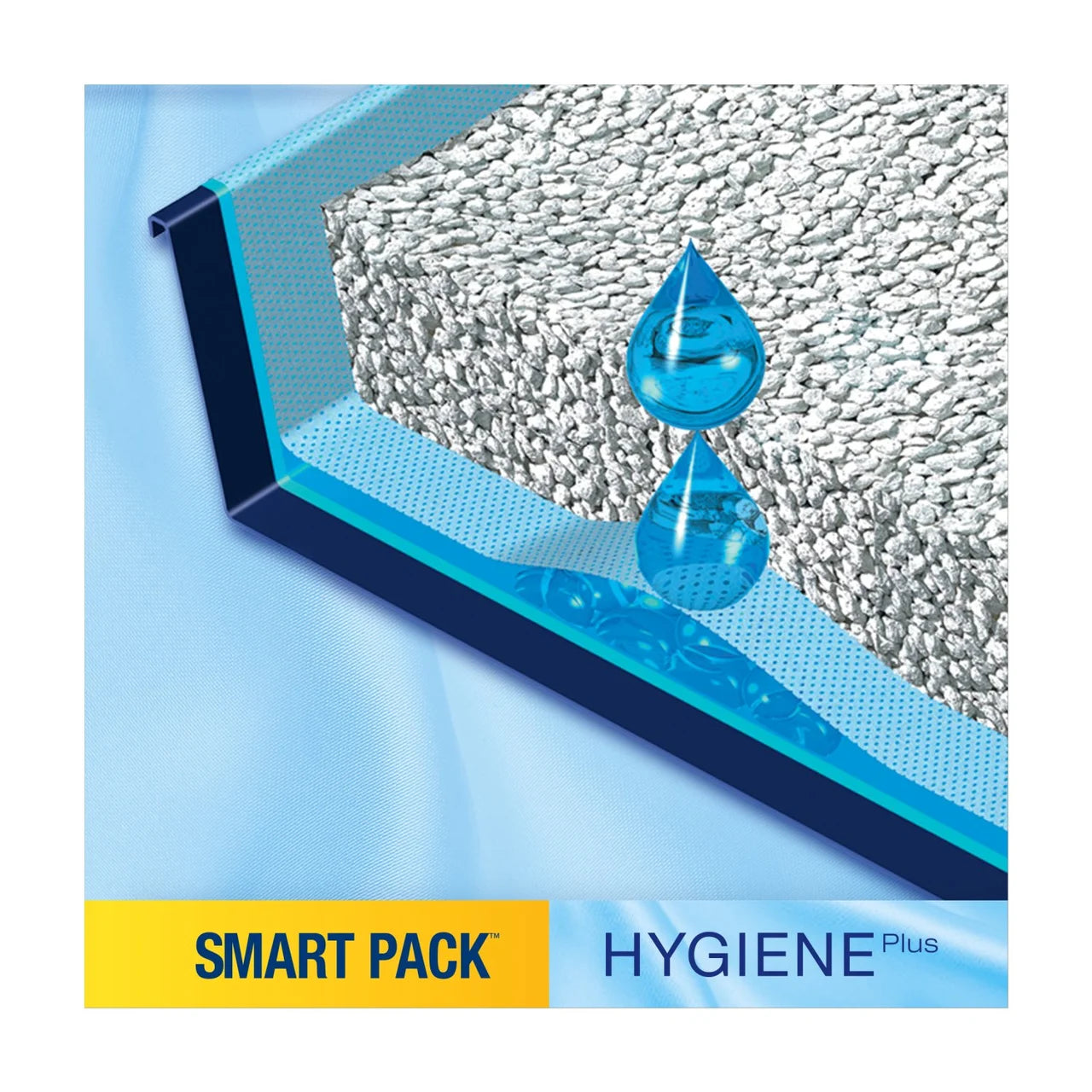 Catsan Hygiene Smart Pack 2x Inlays Cat Litter Dust-Free Litter Tray Liner 2 x 1.9kg