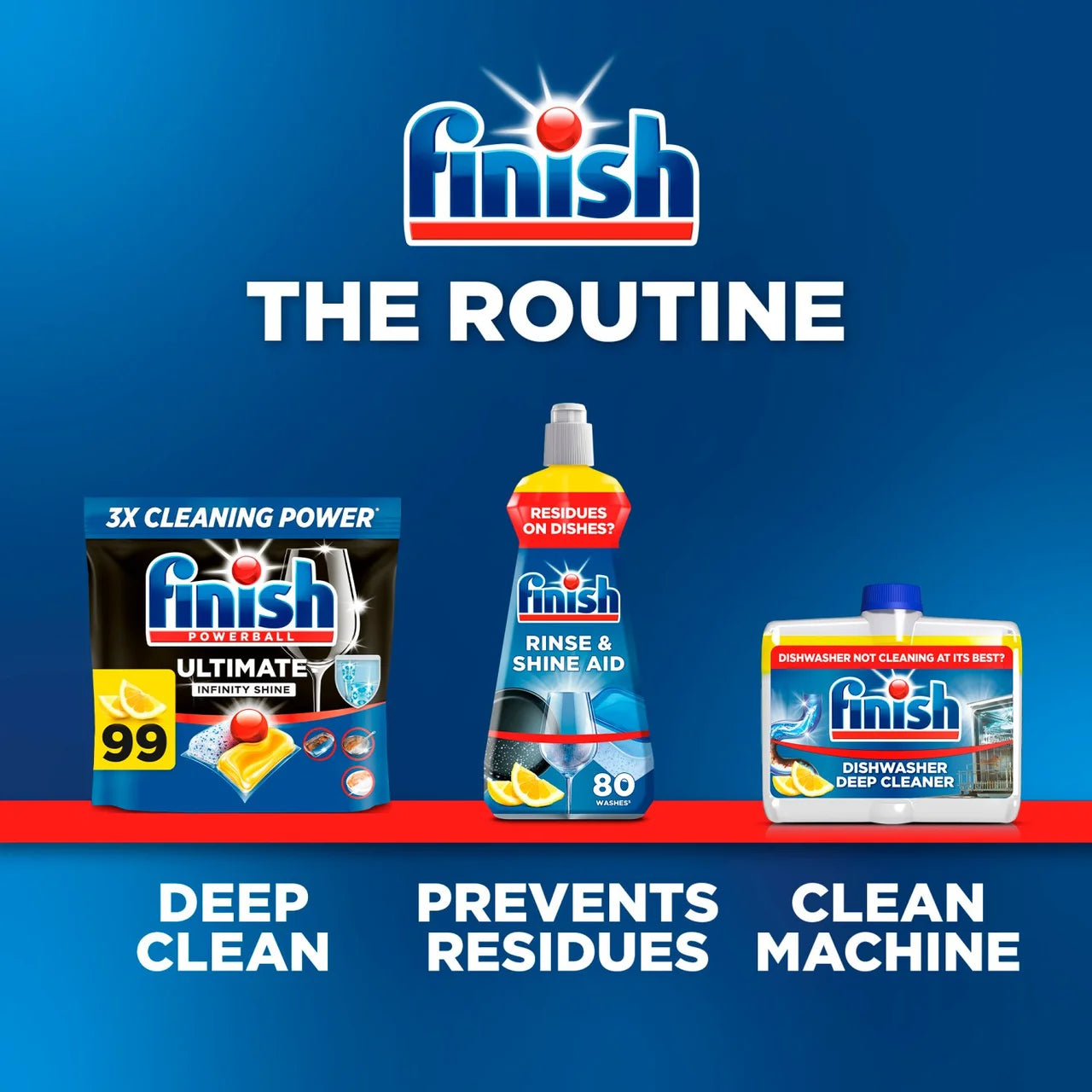 Finish Ultimate All in One Lemon 55 per pack