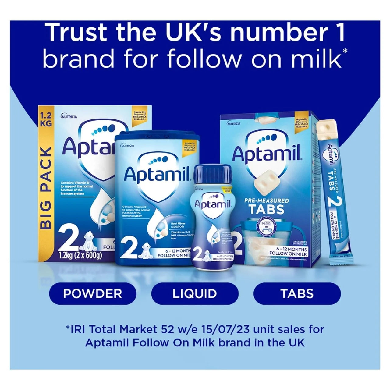 Aptamil 2 Follow On Baby Milk Formula Liquid Ready to Feed 6-12 Months , 12 x 200ml