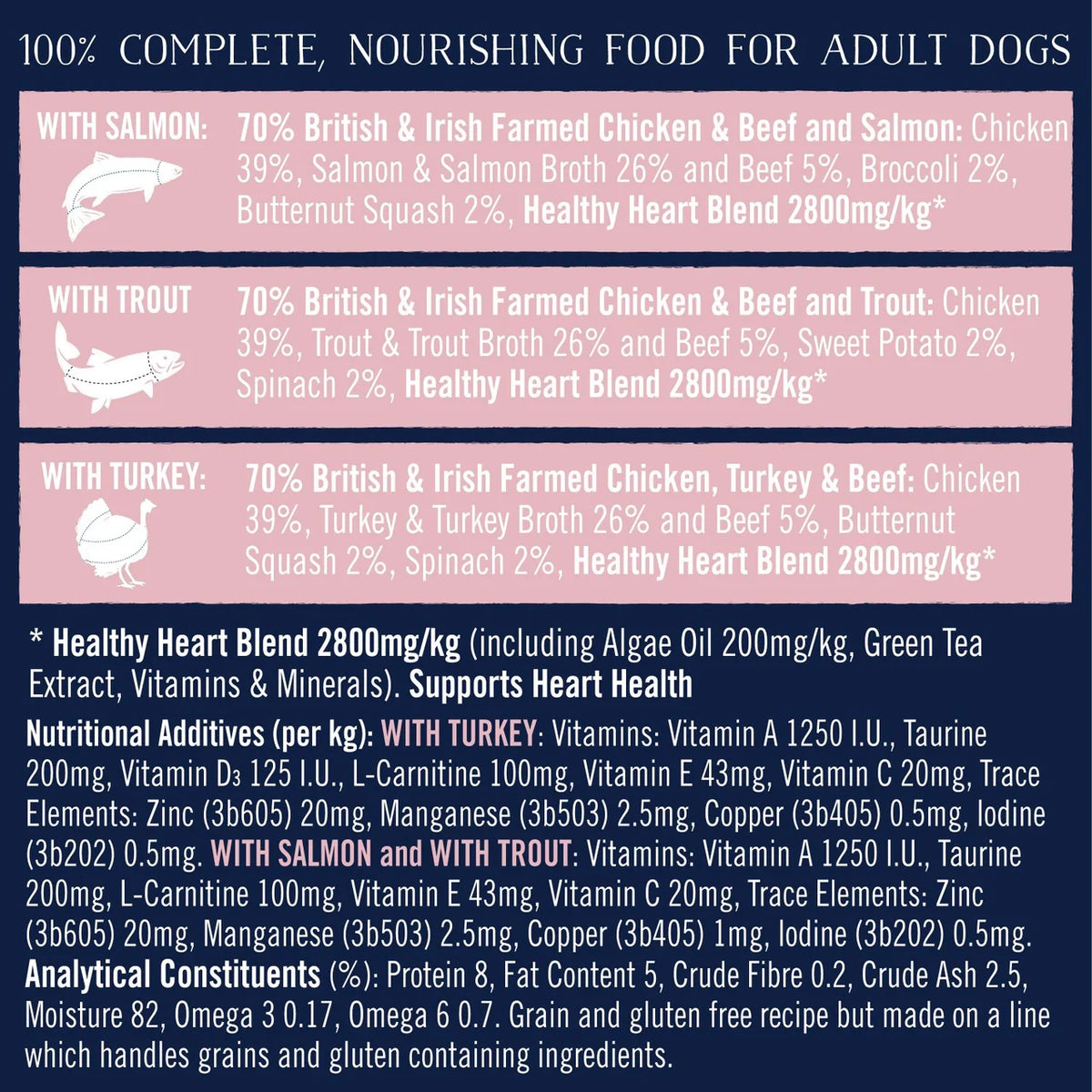 Butcher's Healthy Heart Dog Food Tins 18 x 390g