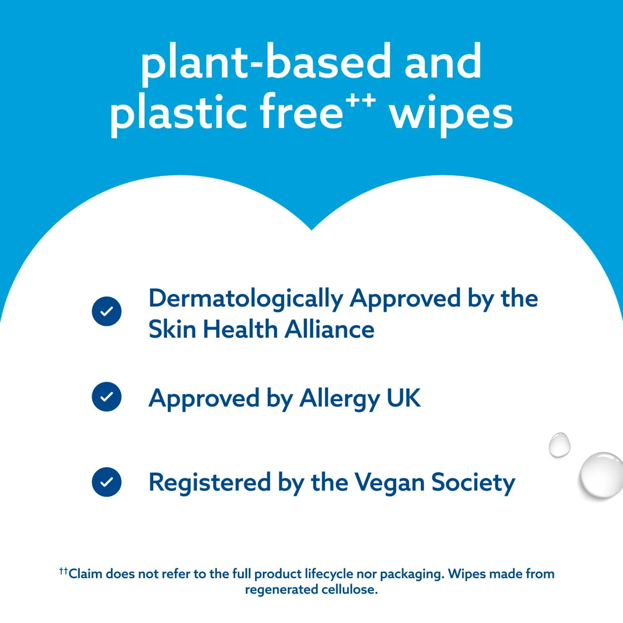 WaterWipes Sensitive Newborn Biodegradable Wipes - 1080 Wipes