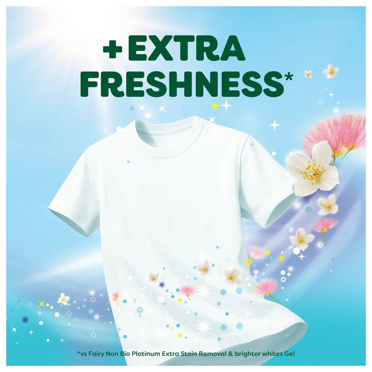 Fairy Non Bio Silk Tree Blossom Washing Liquid Gel 38 Washes