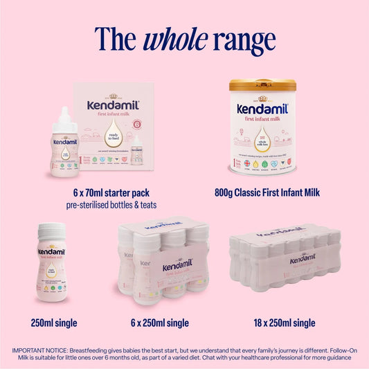 Kendamil Ready to Feed First Infant Milk 6 x 250ml