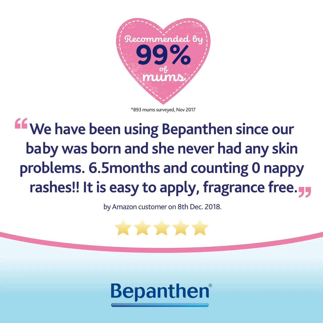 Bepanthen Nappy Rash Cream Ointment 30g