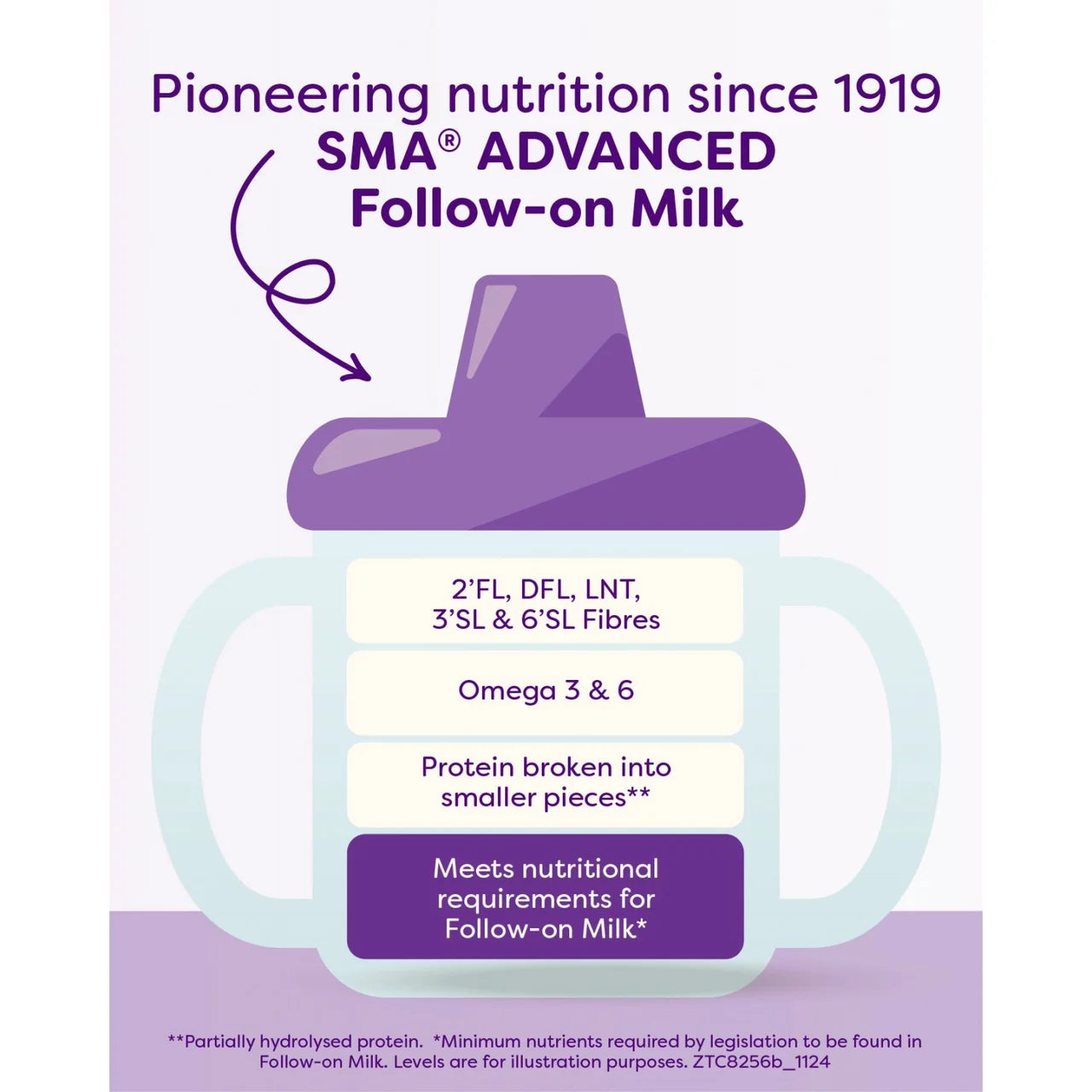 SMA Advanced Follow-on Baby Milk Powder Formula 6-12 months 800g