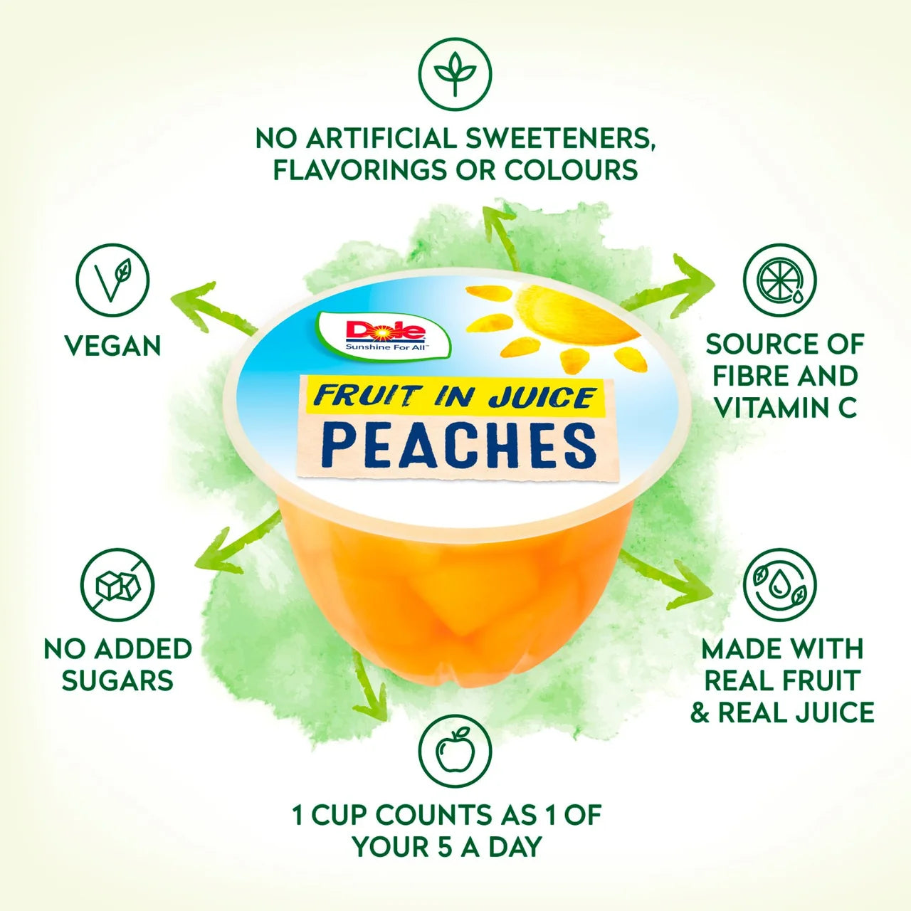Dole Peaches In Juice Fruit Pots Multipack 4 x 113g