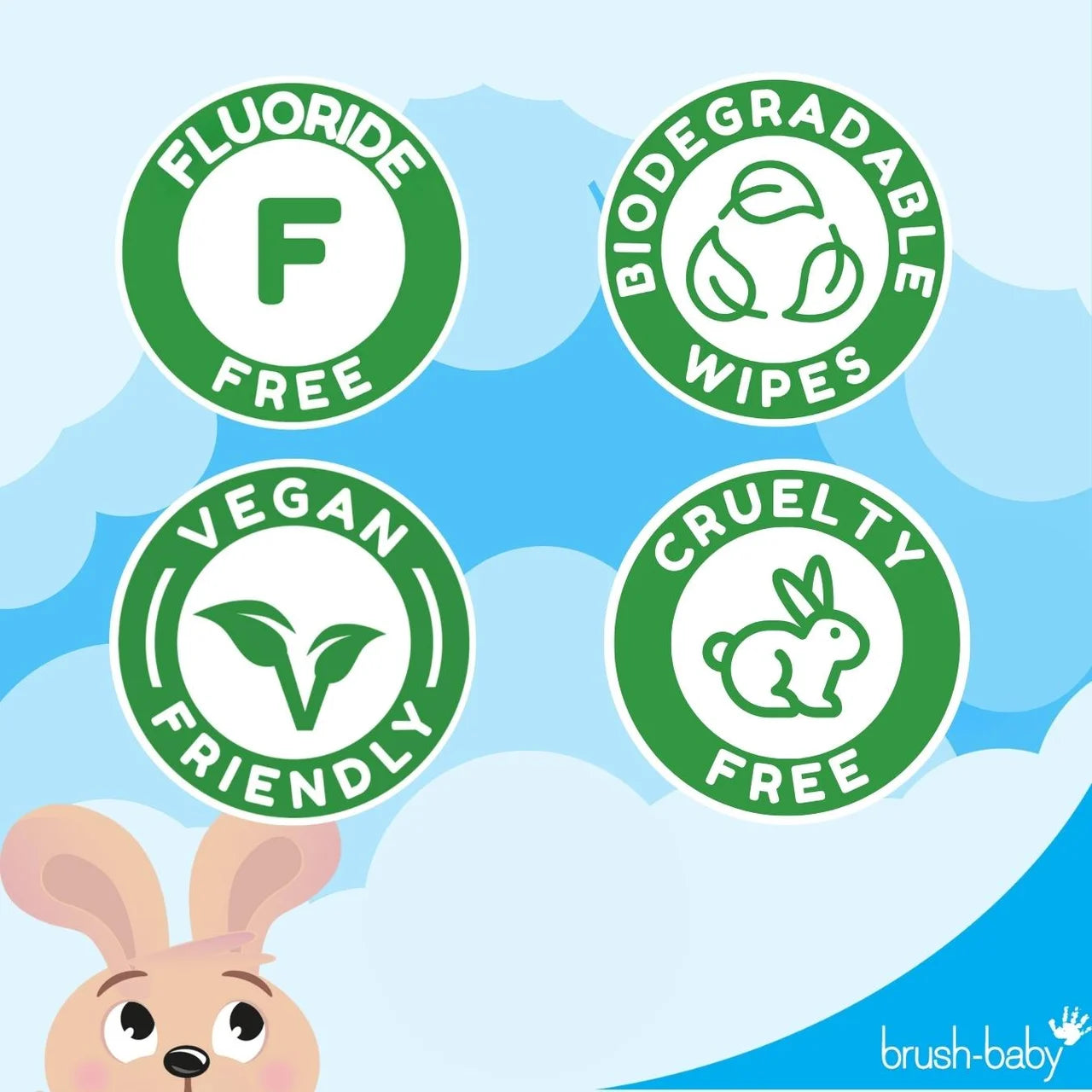 Brush-Baby Teething Wipes , 20 per pack