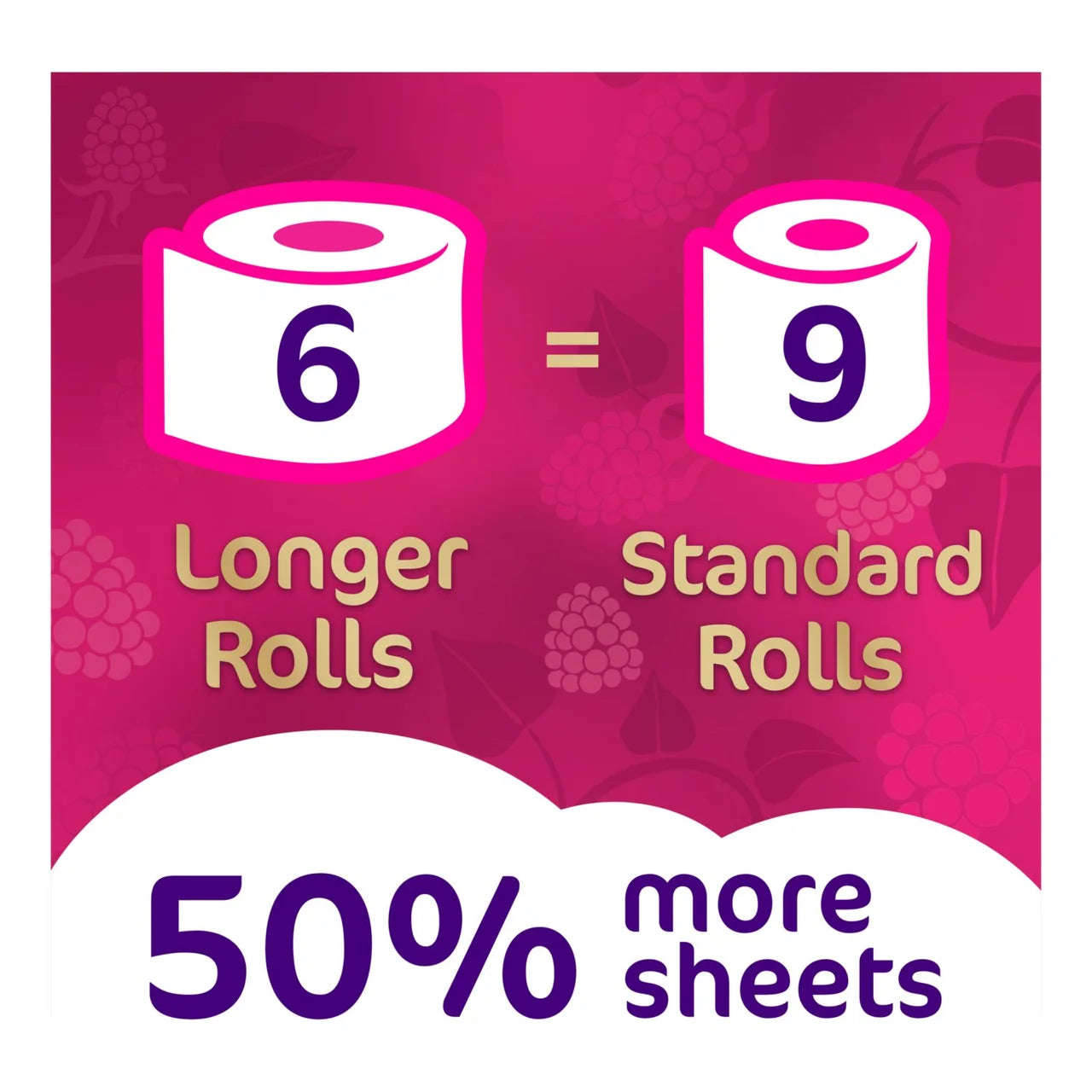 Cushelle Quilted Raspberry & Rhubarb Toilet Rolls, 50% More Sheets 6 per pack