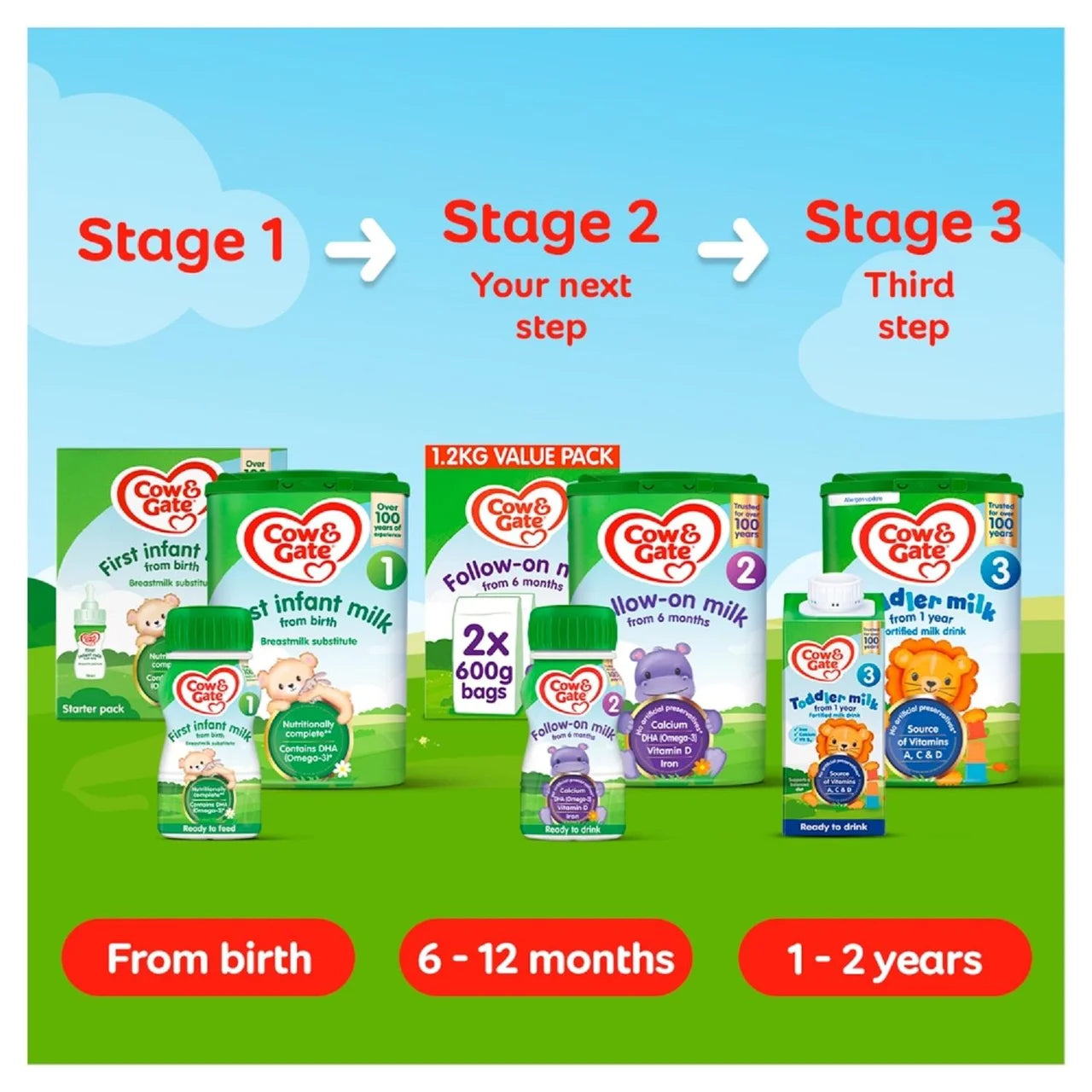 Cow & Gate 1 First Infant Baby Milk Formula Liquid Ready to Feed from Birth 12 x 200ml