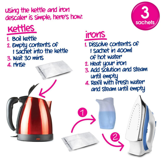 Ecozone Kettle & Iron Descaler 3 x 20g