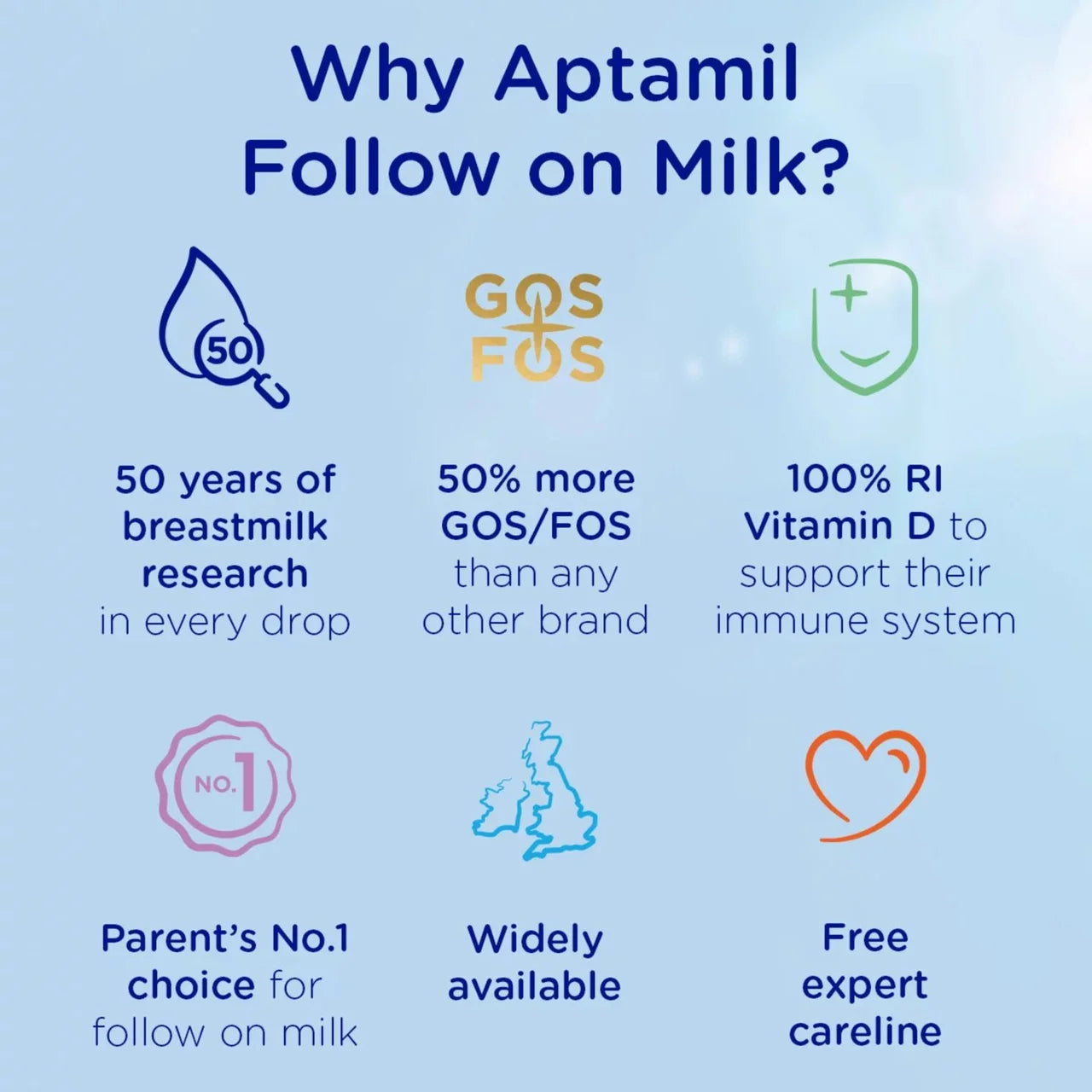 Aptamil 2 Follow On Baby Milk Formula Powder 6-12 Months Big Pack ,  2 x 600