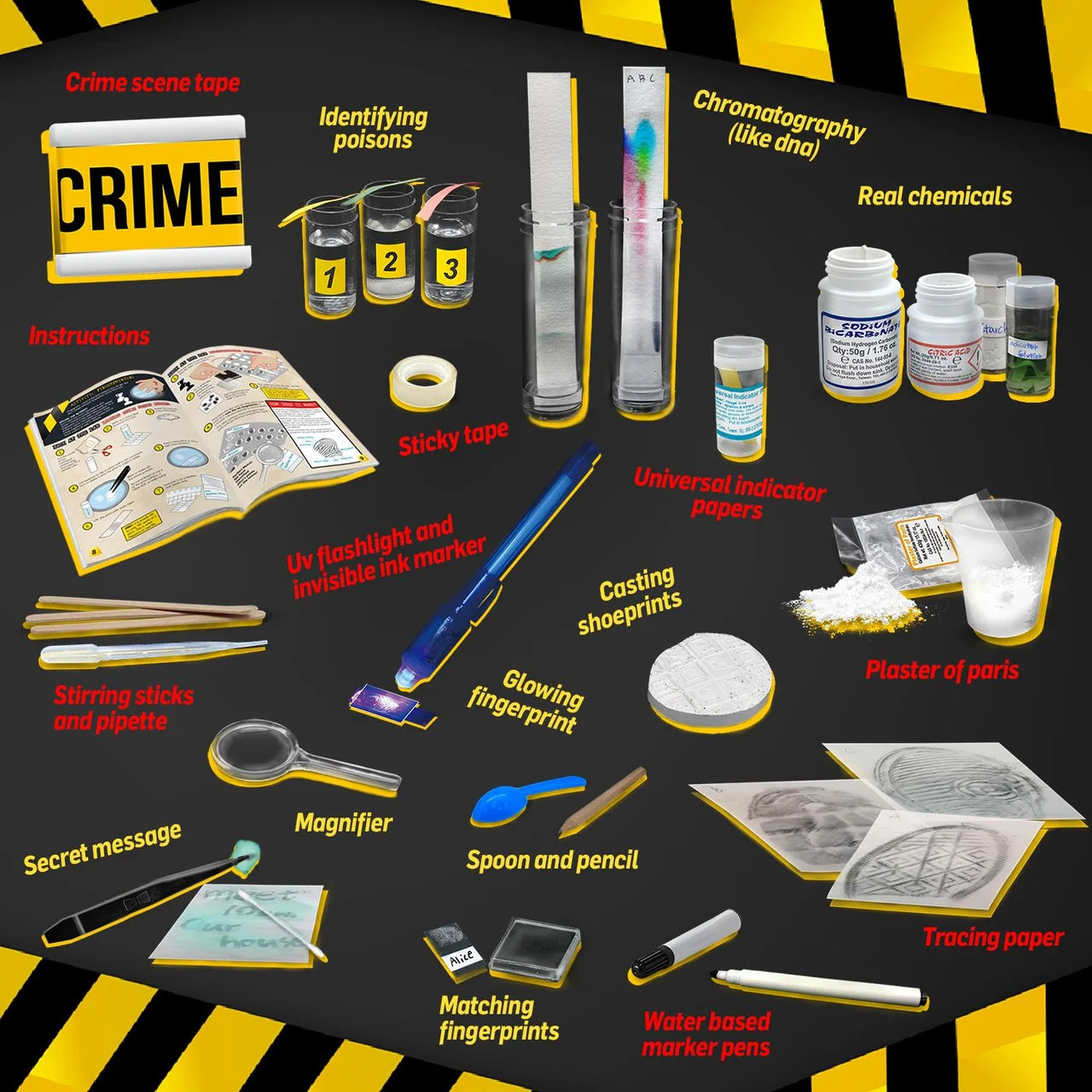 Wild Science Forensic Science Lab