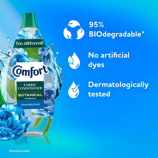 Comfort Botanical Fabric Conditioner Heavenly Fresh 86 Washes 1290ml