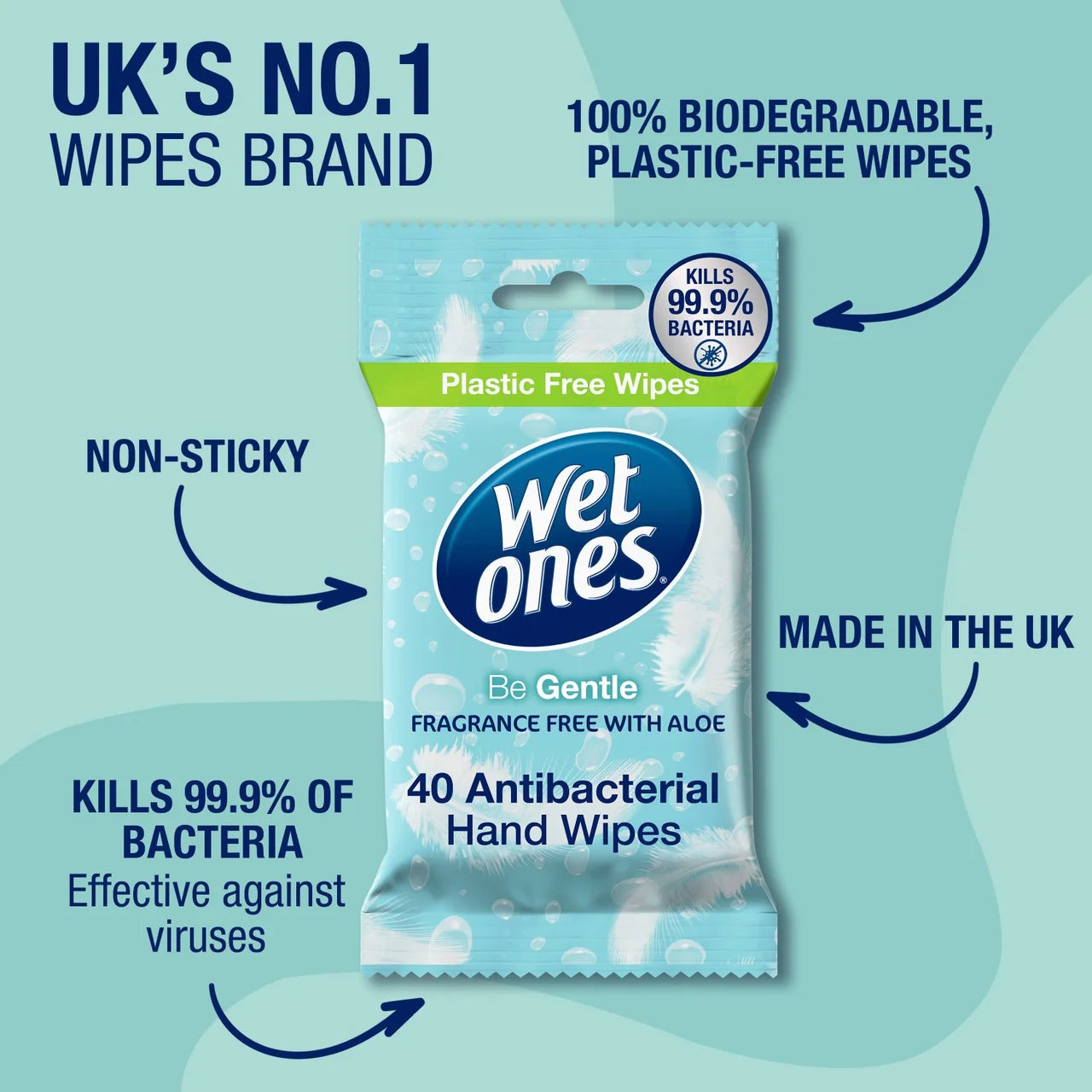 Wet Ones Be Gentle Antibacterial Wipes 40 per pack