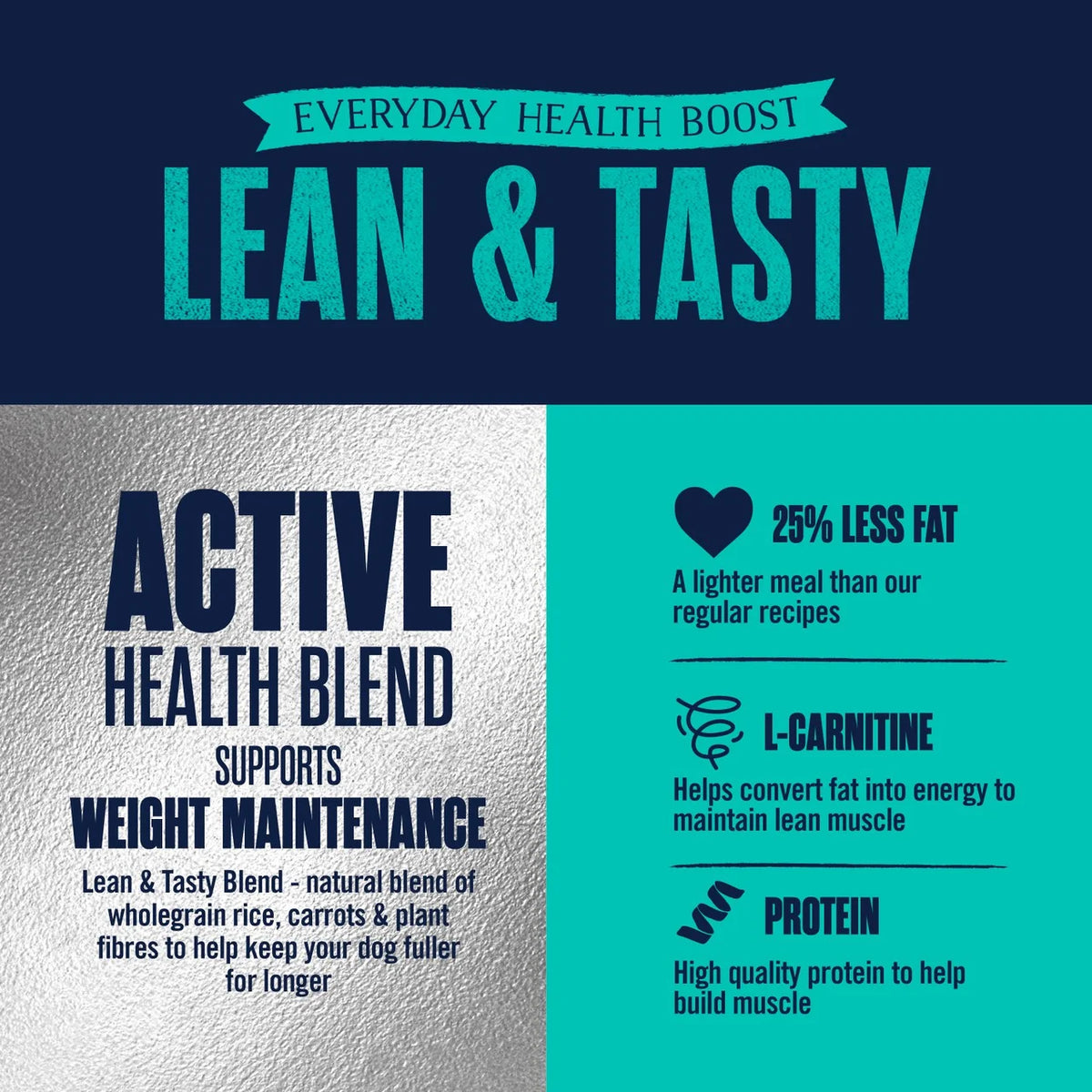 Butcher's Lean & Tasty Low Fat Dog Food Tins 18 x 390g