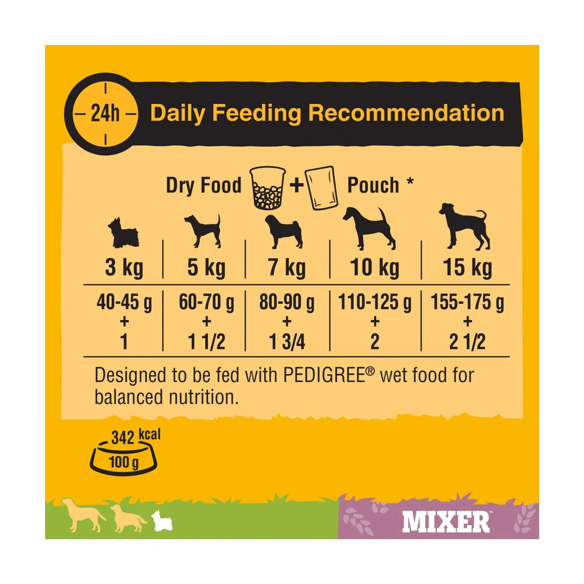 Pedigree Dry Small Breed Adult Dog Food Mixer 2kg