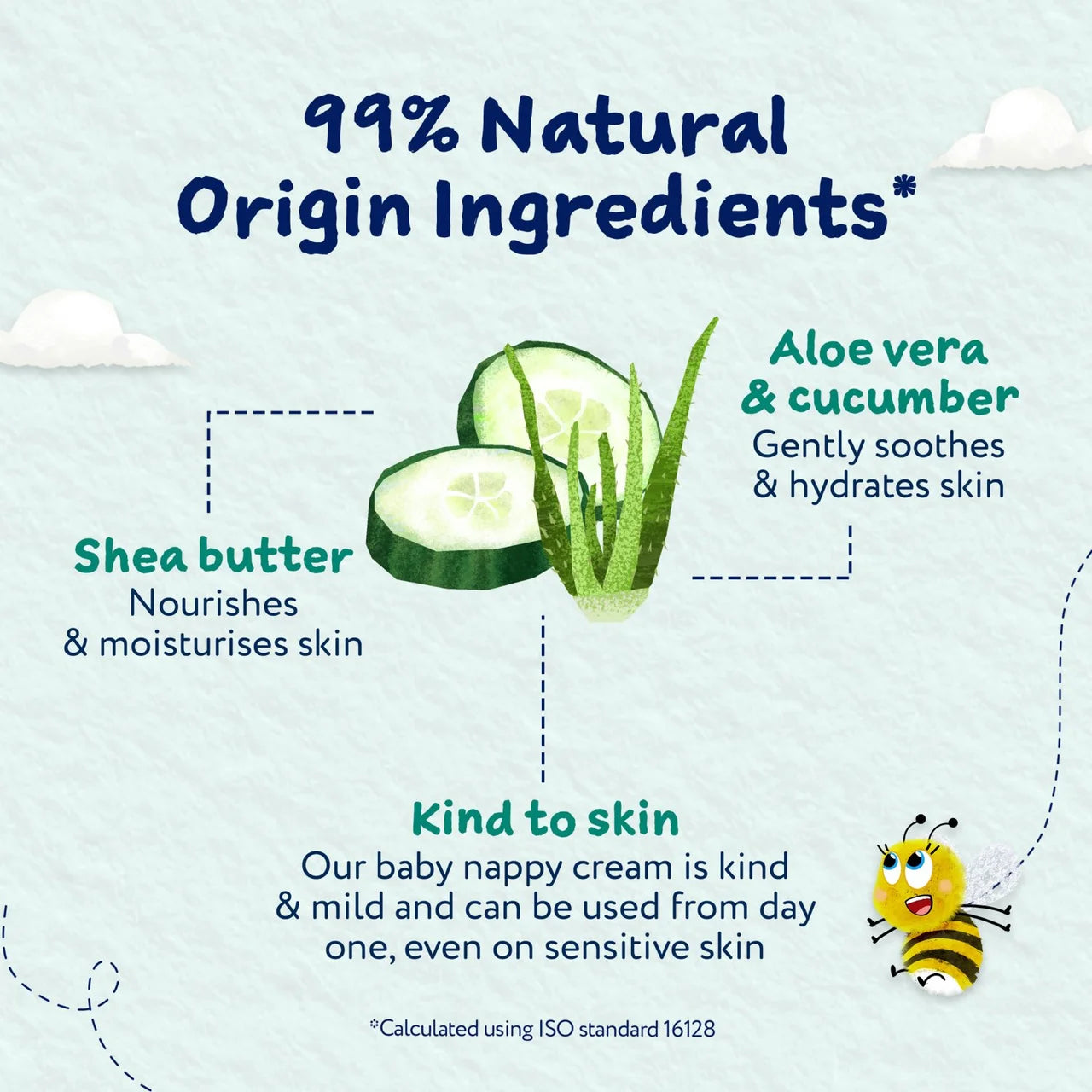 Childs Farm Baby Nappy Cream Fragrance-Free 100ml