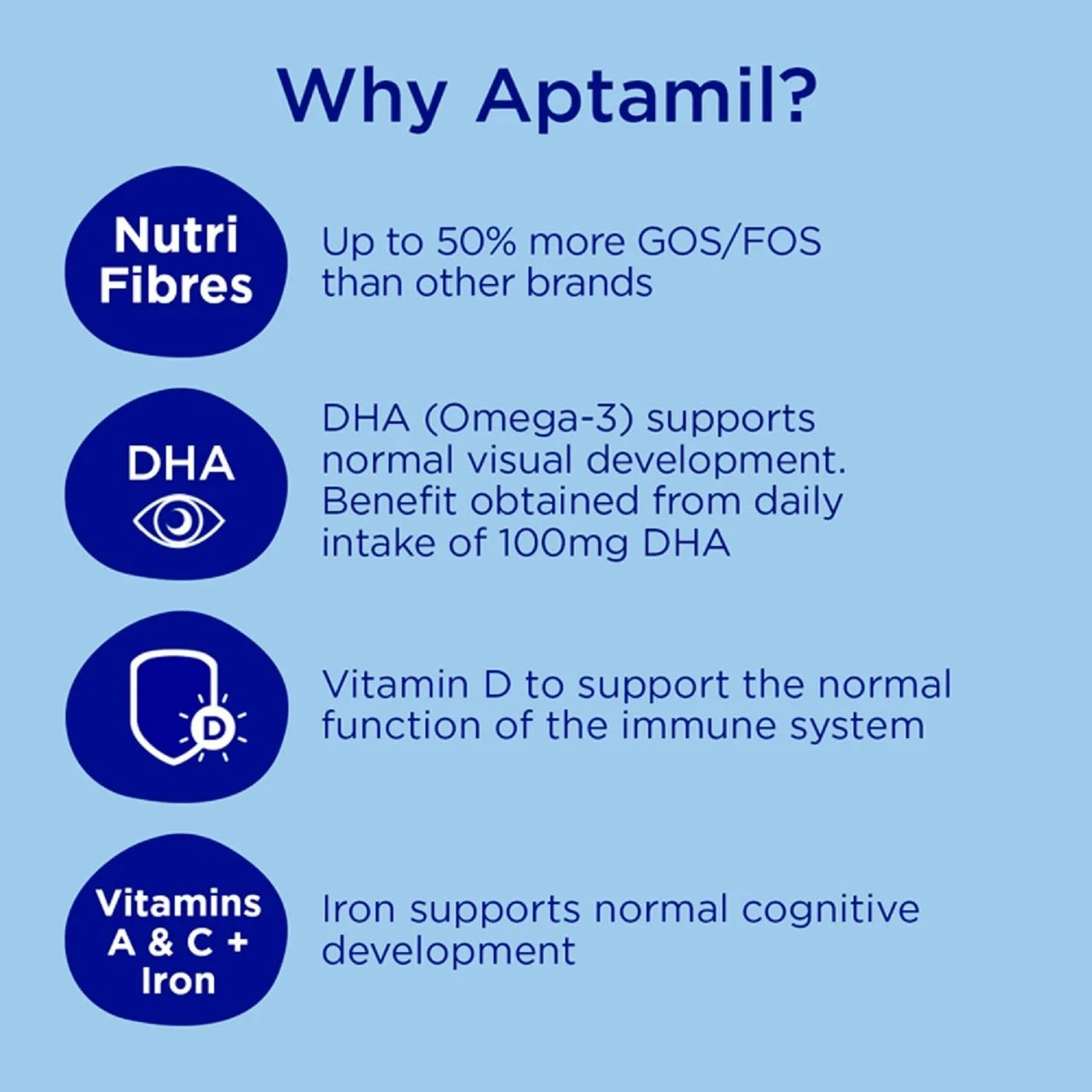 Aptamil 2 Follow On Baby Milk Formula Liquid Ready to Feed 6-12 Months , 12 x 200ml