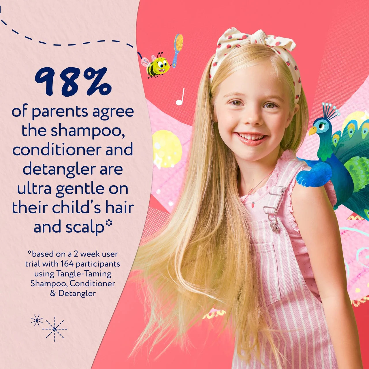 Childs Farm Tangle Taming Conditioner Strawberry & Mint 250ml