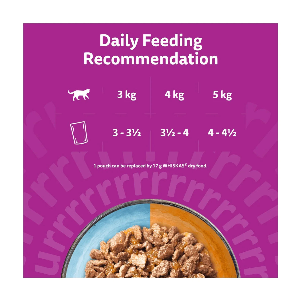 Whiskas 1+ Adult Wet Cat Food Pouches Surf & Turf Duo in Jelly 12 x 85g