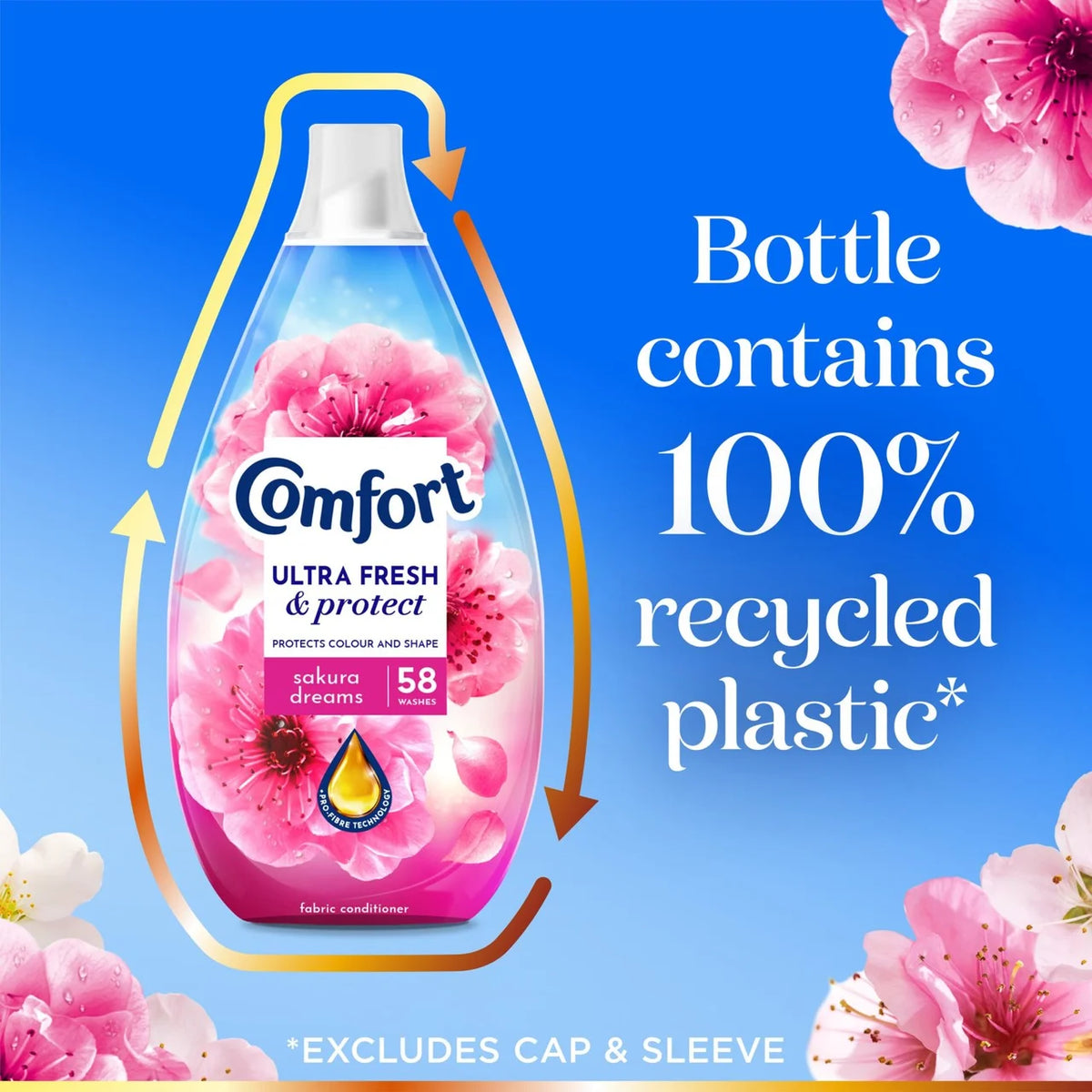 Comfort Ultra Fresh & Protect Fabric Conditioner Sakura Dreams 58 Wash 870ml