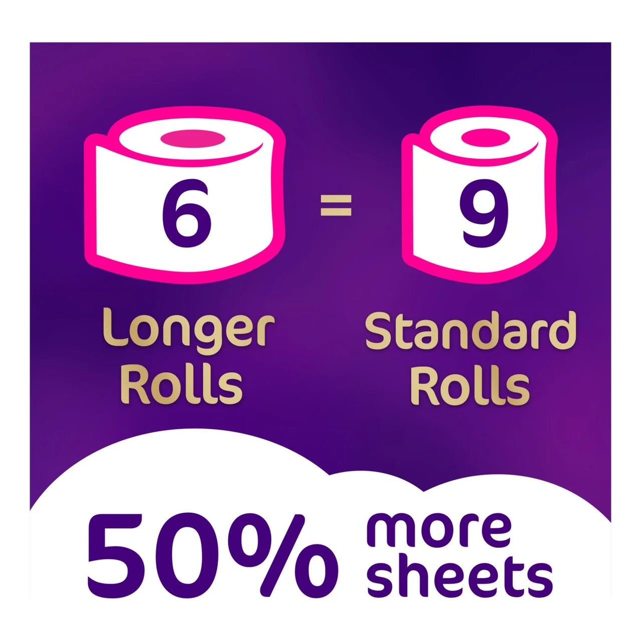 Cushelle Quilted Toilet Rolls, 50% More Sheets 6 per pack