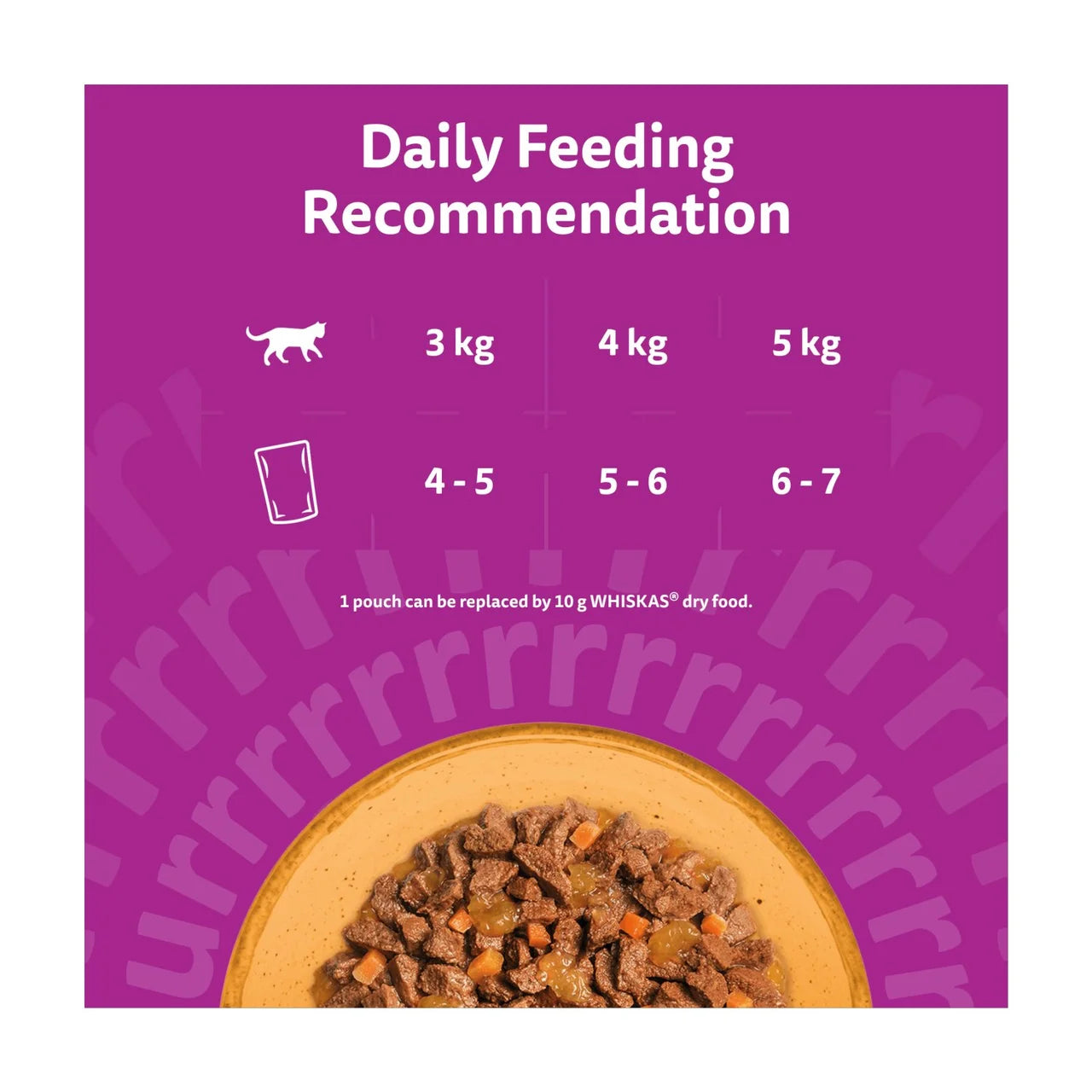 Whiskas 1+ Adult Wet Cat Food Superfoods with Poultry in Jelly 6x50g